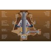 Spare Parts of Cone Crusher