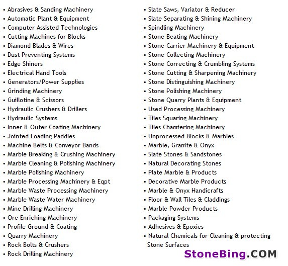 Guide of Stonefair Asia 2013