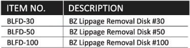 Brazed Lippage Removal Disks