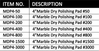 Marble Dry Polishing Pads