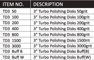 Turbo Polishing Disks