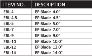 Electroplated Blade