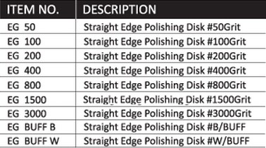 Edge Polishing Disks for Straight Edge