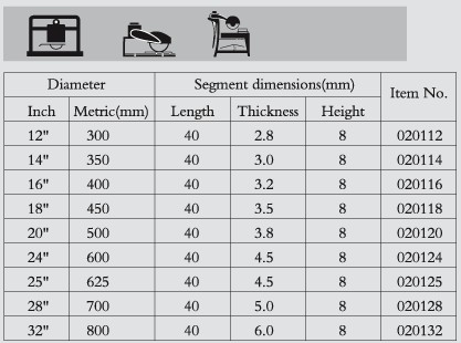 Diamond Saw Blades for Marble