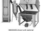 Suction Blasting Series-MM4848S